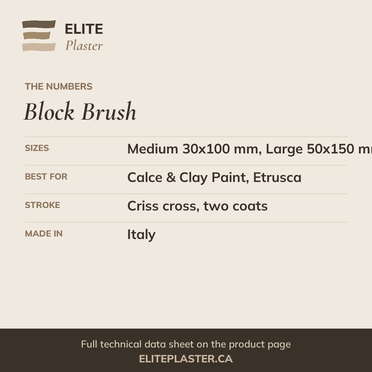 Block Brush: Limewash Brush specs card