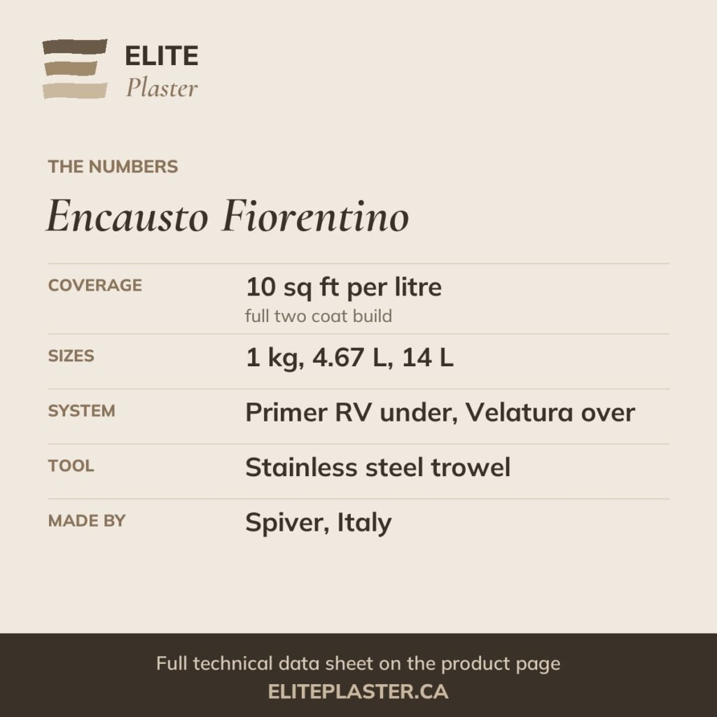 Encausto Fiorentino Venetian plaster specifications card