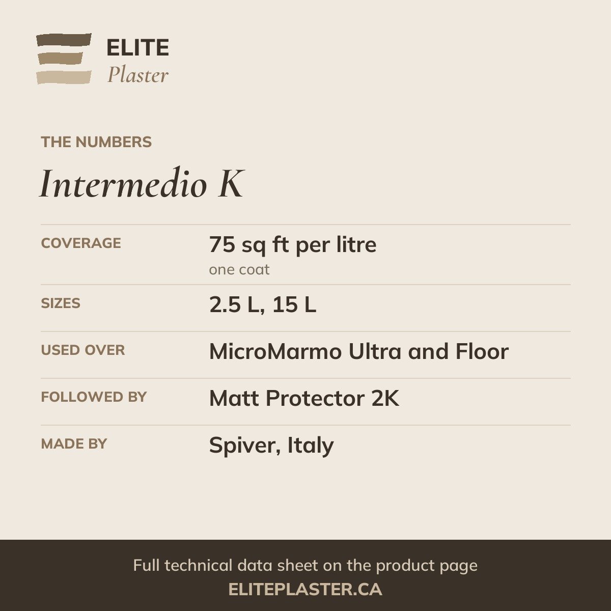 Intermedio K: Microcement Bonding Primer specs card